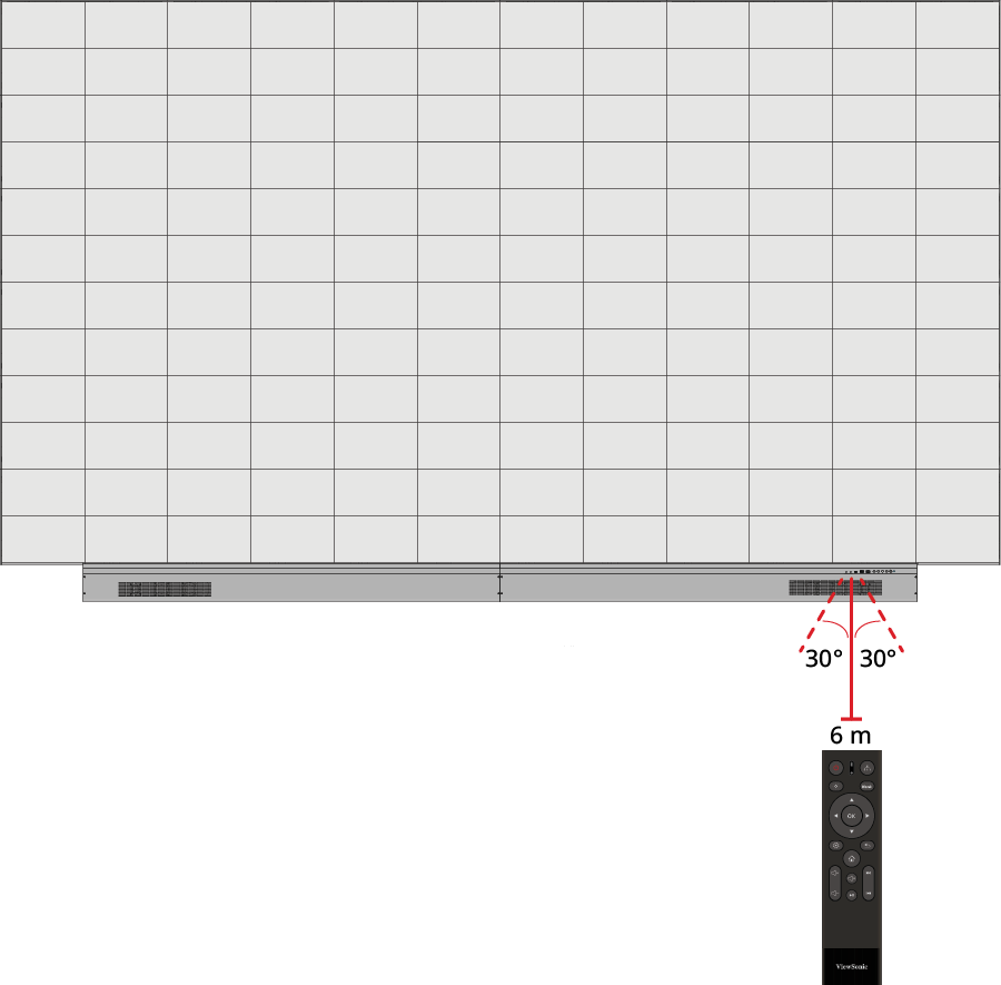 Remote Control's IR receiver range