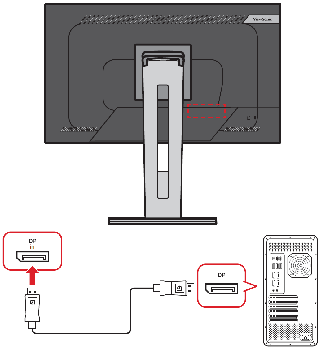 Connecting to DisplayPort