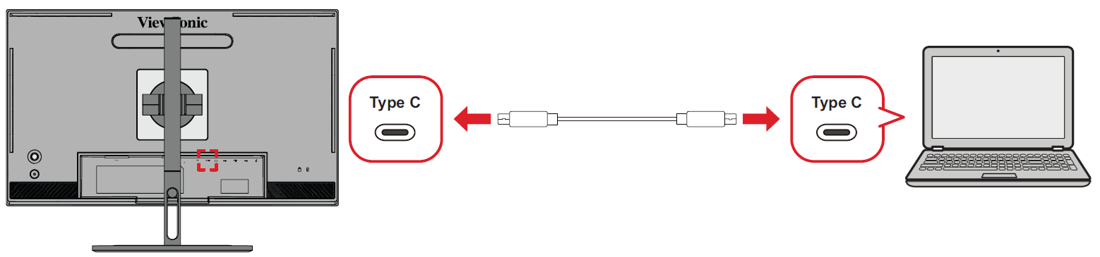 Anschluss über USB Typ C für die Datenübertragung.