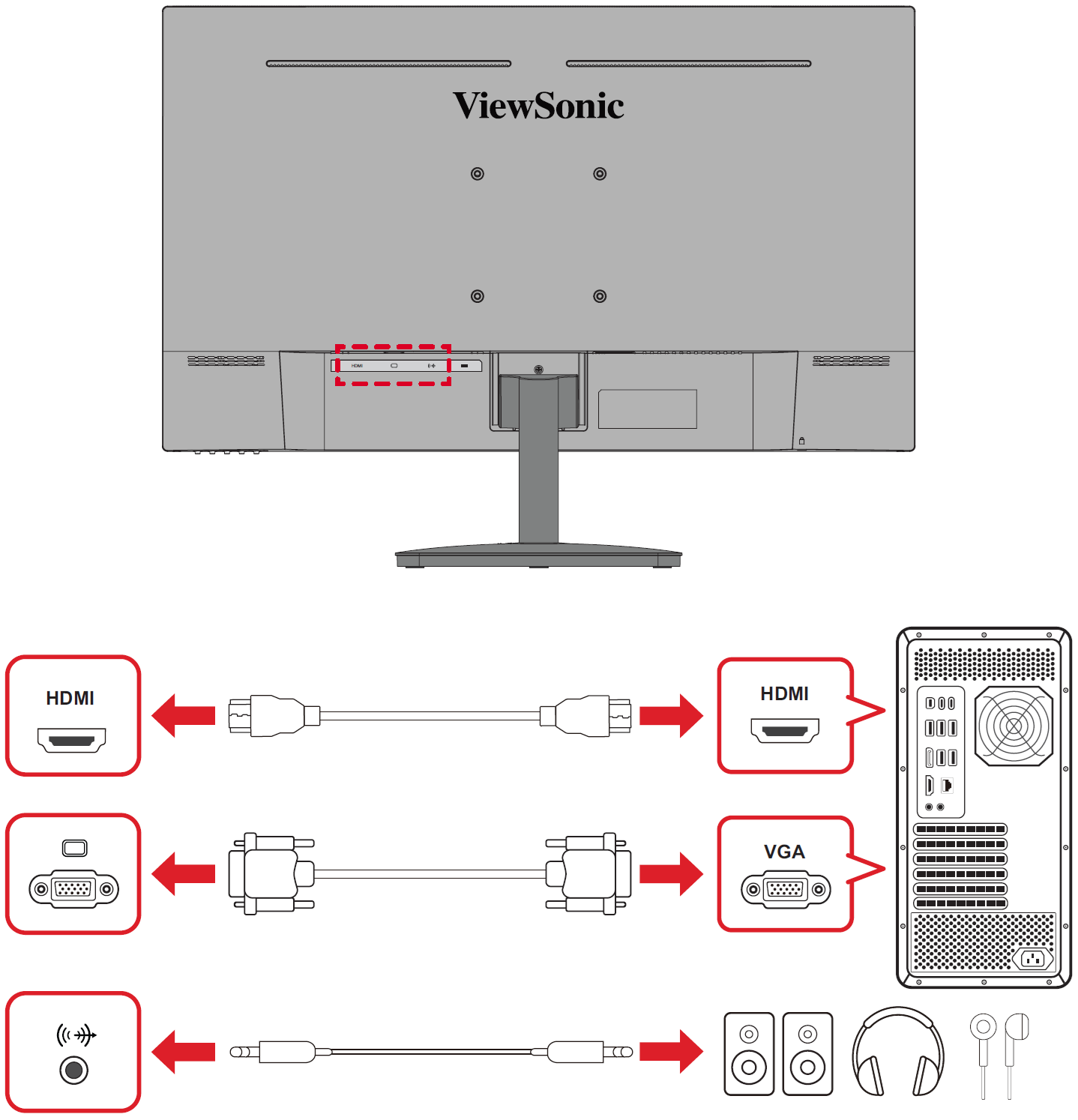 Connect the monitor to an external device