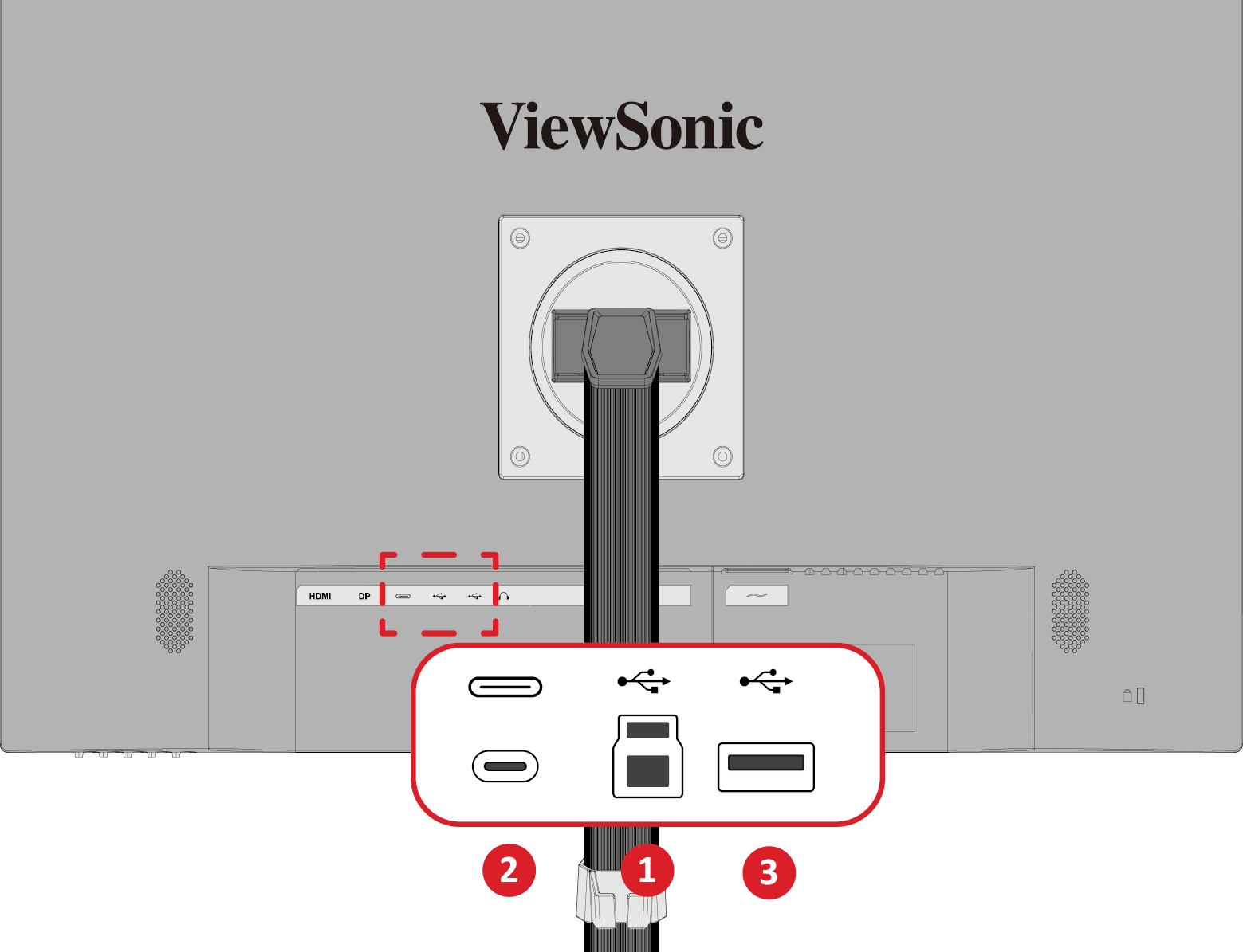 the location of the USB ports