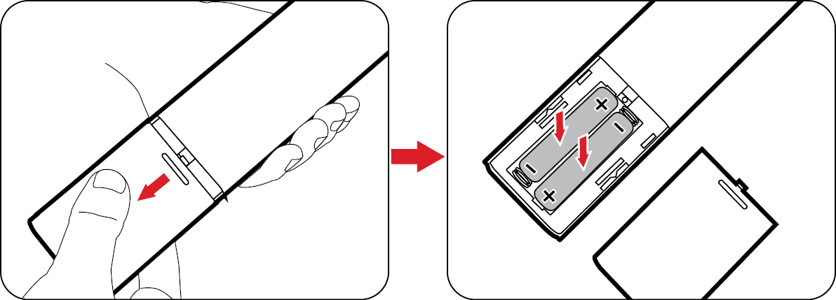 Replacing the Batteries