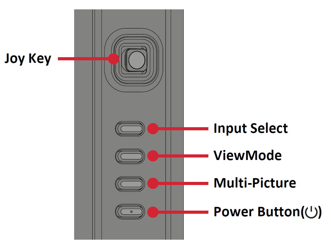 viewsonic control panel