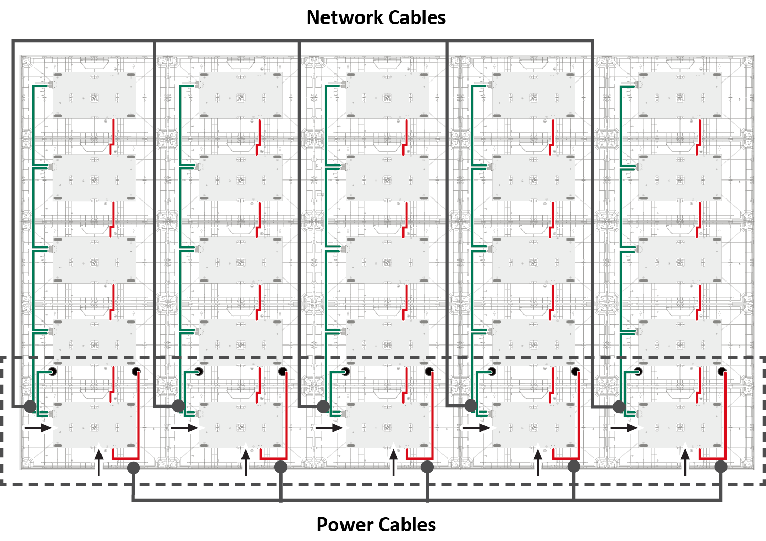 Power and Network connection between Cabinets