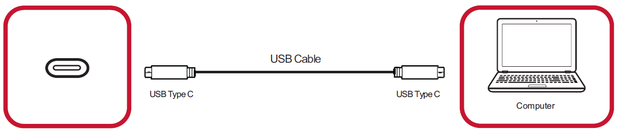LDP135-151 Connect USBC.png