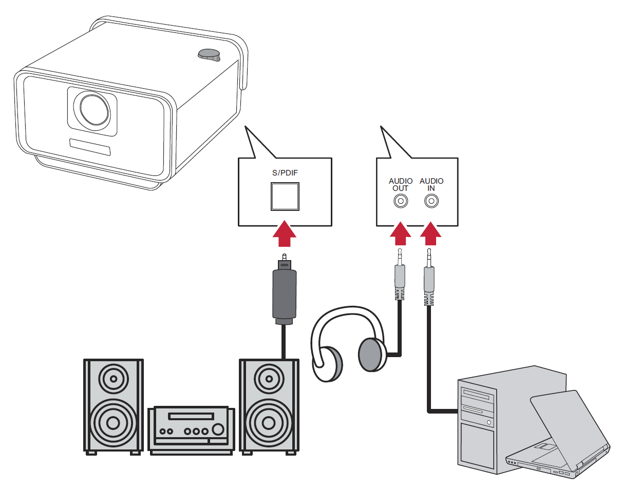 File:X11-4K Audio Connect.png