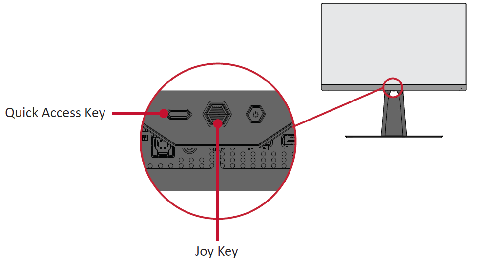 File:XG320Q Control Keys.png