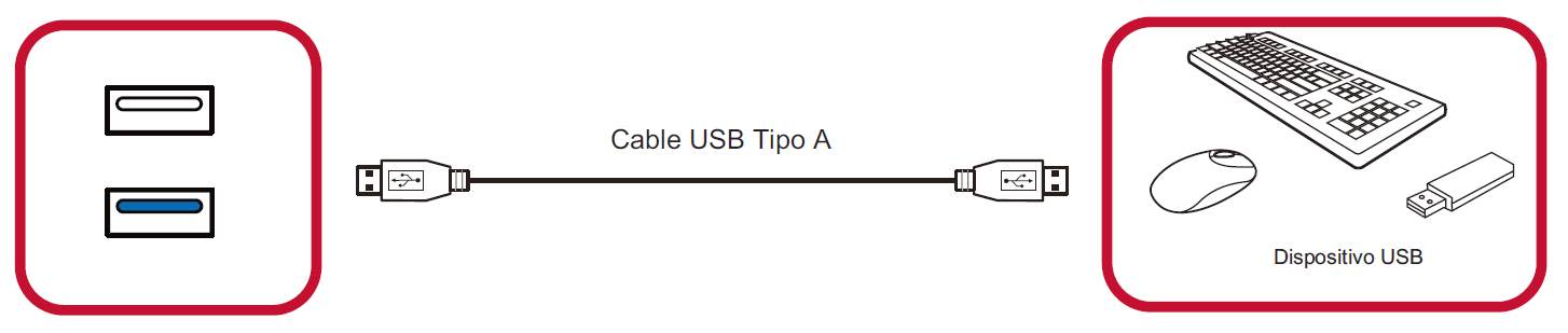 LD135-151 Connect USBA ESP.png