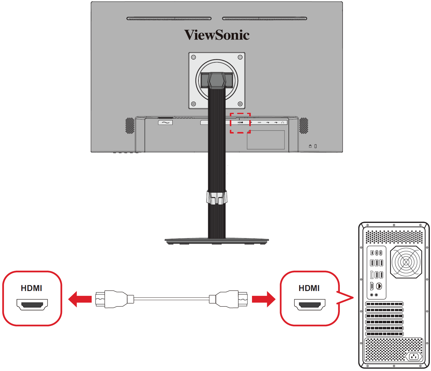 Connect the monitor to HDMI