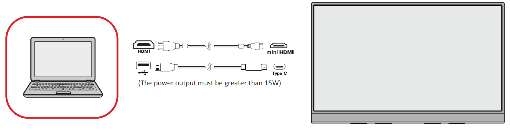 Mini HDMI Connection