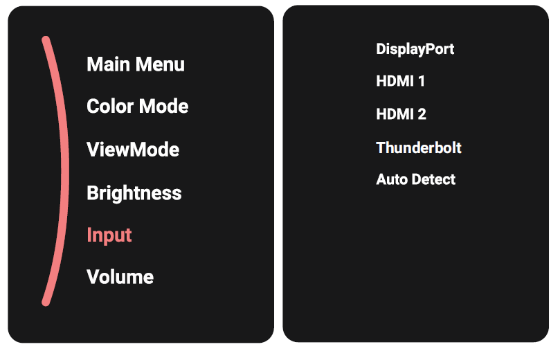 There are several input sources to choose from.