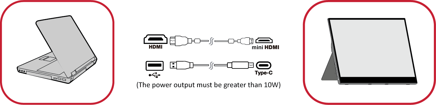 File:Connect Mini HDMI.png