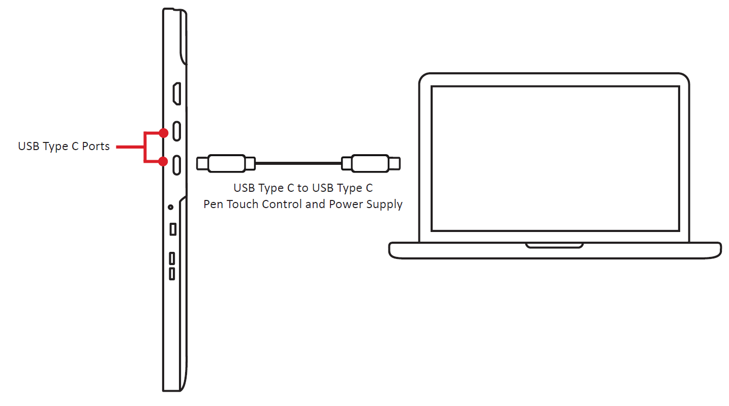 ID1230 Connect USB.png