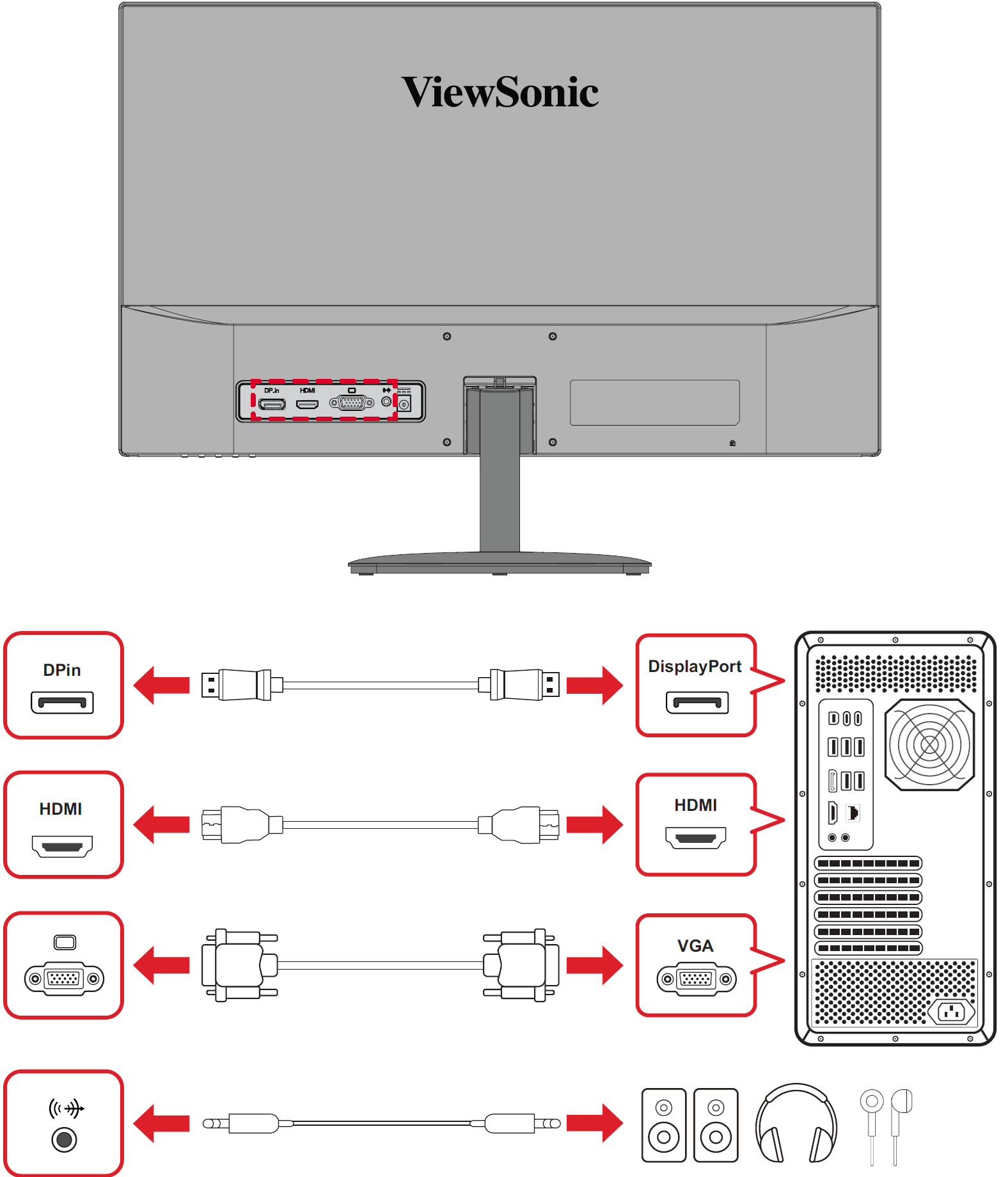 Connect the monitor to an external device