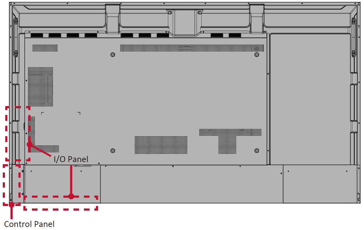 CDE6530 Rear Panel
