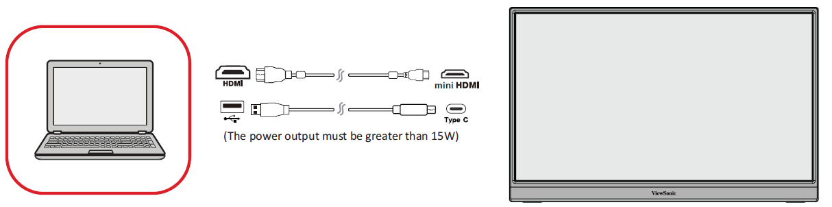 HDMI connection