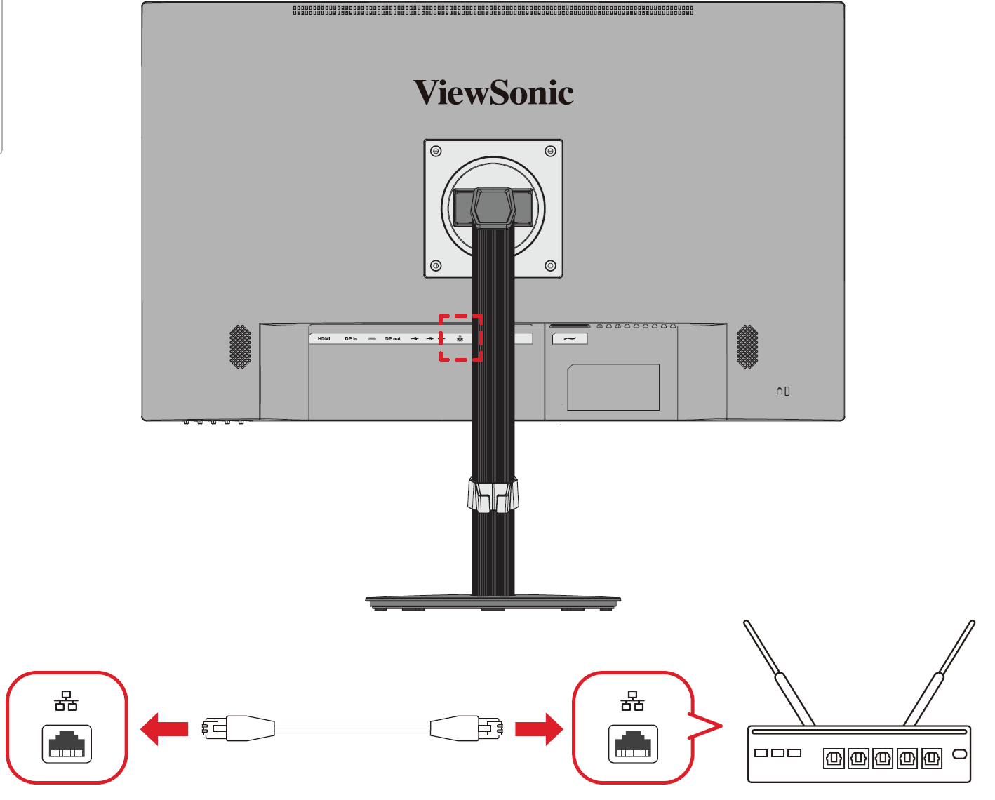 Connecting to Ethernet