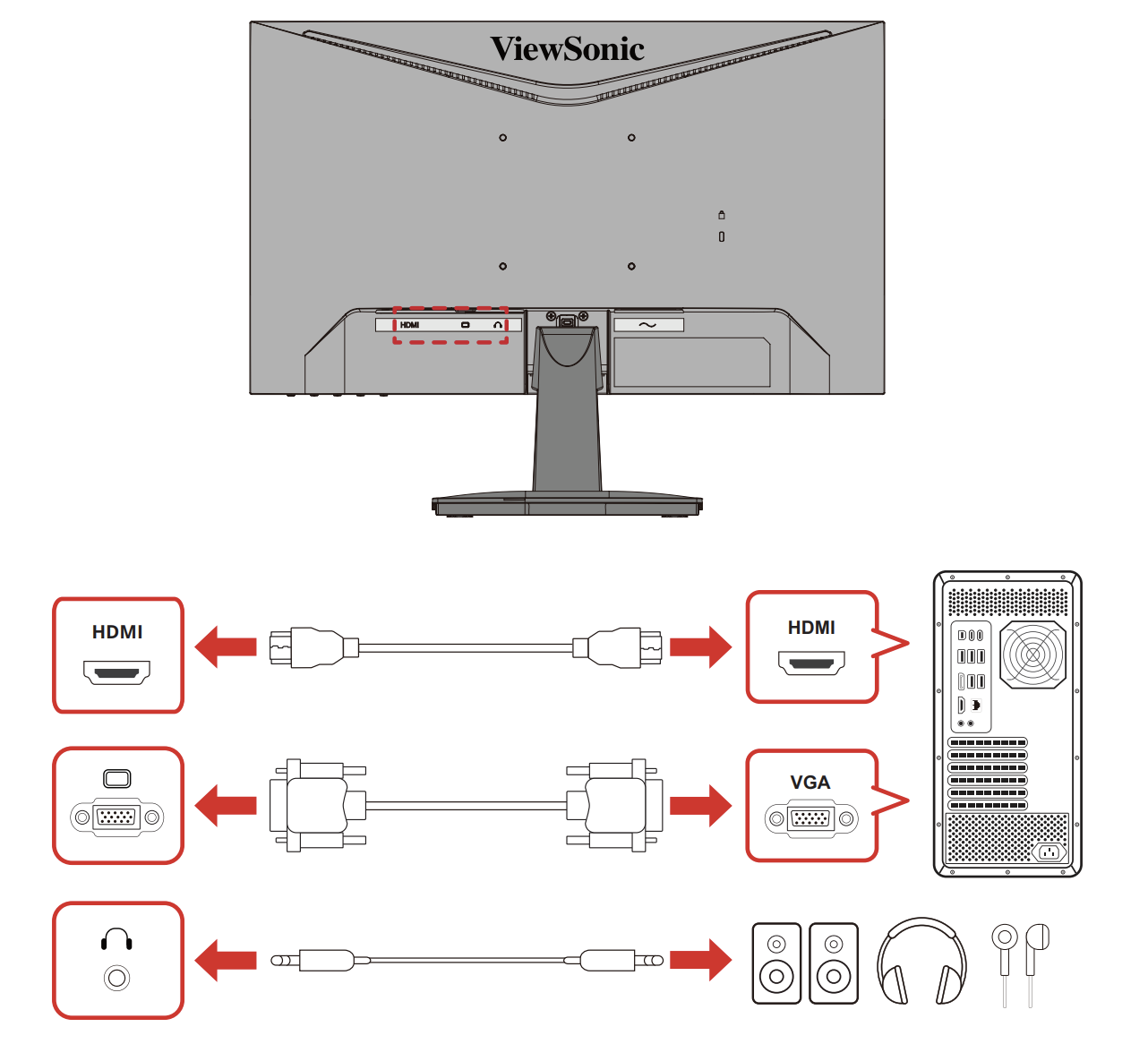 VA2214-H VA2214-MH External Connections.png