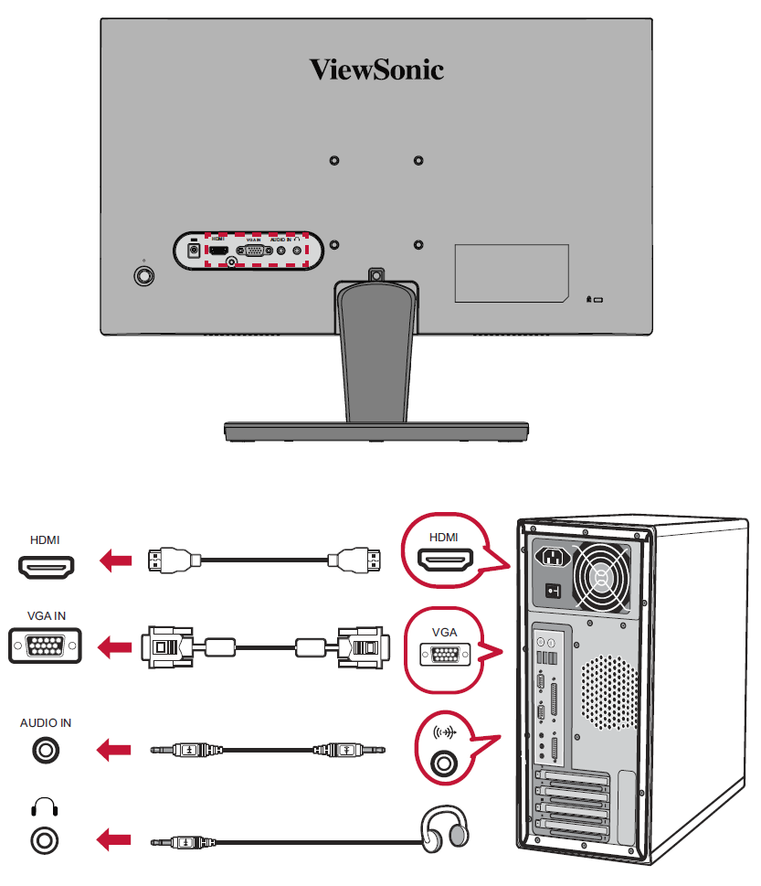 VA2215-mh External Connections.png