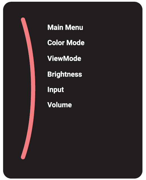 VP2776T-4K's Quick Menu