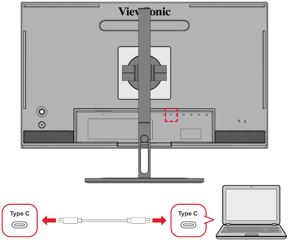 USB Type C経由で接続する