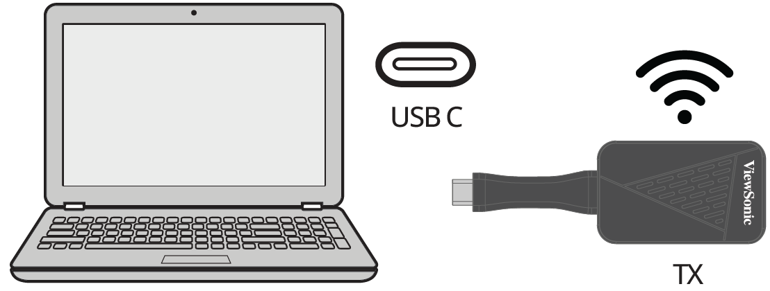 Insert the TX dongle into the laptop.