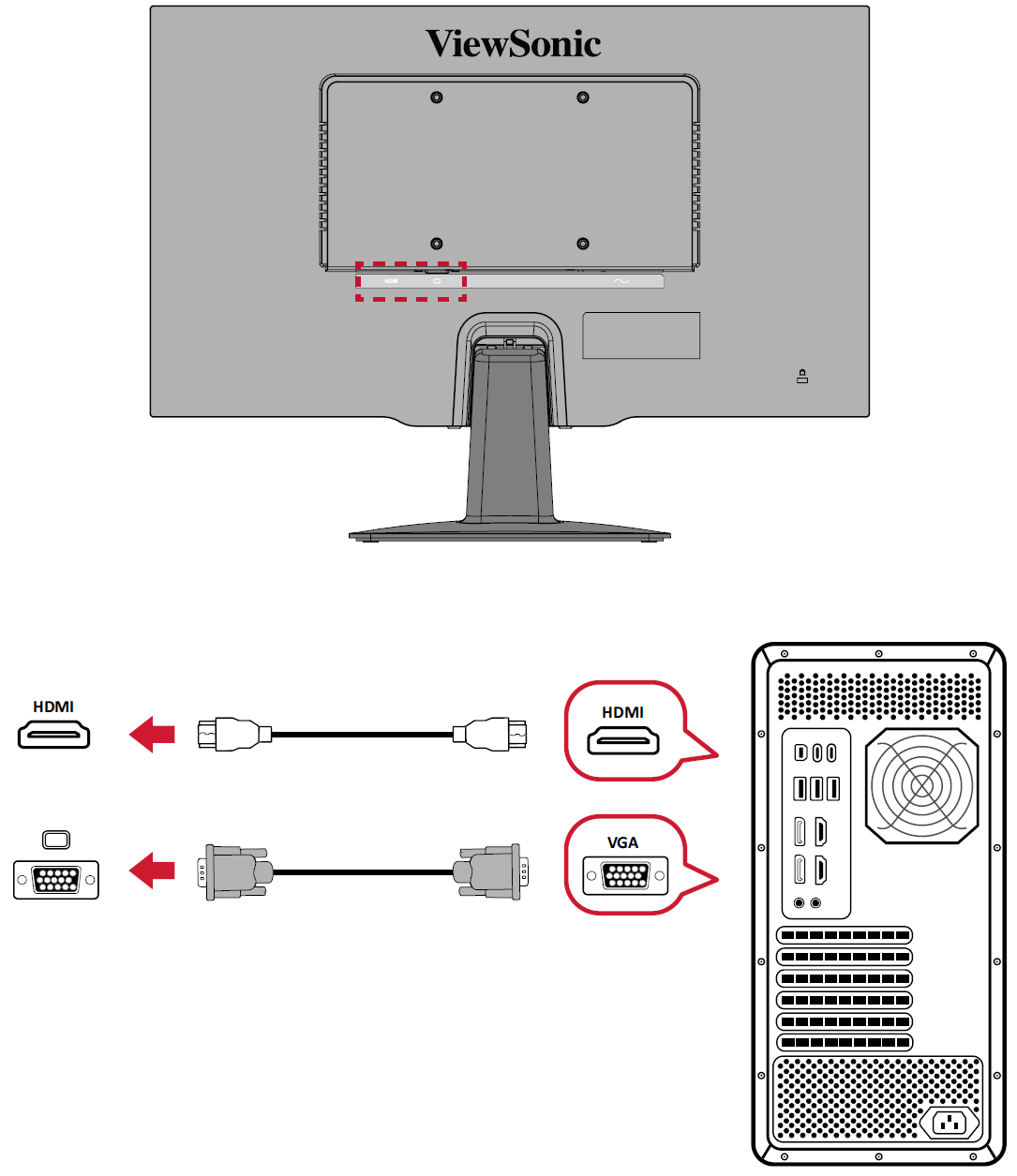 VA2233-H Connecting Devices.PNG