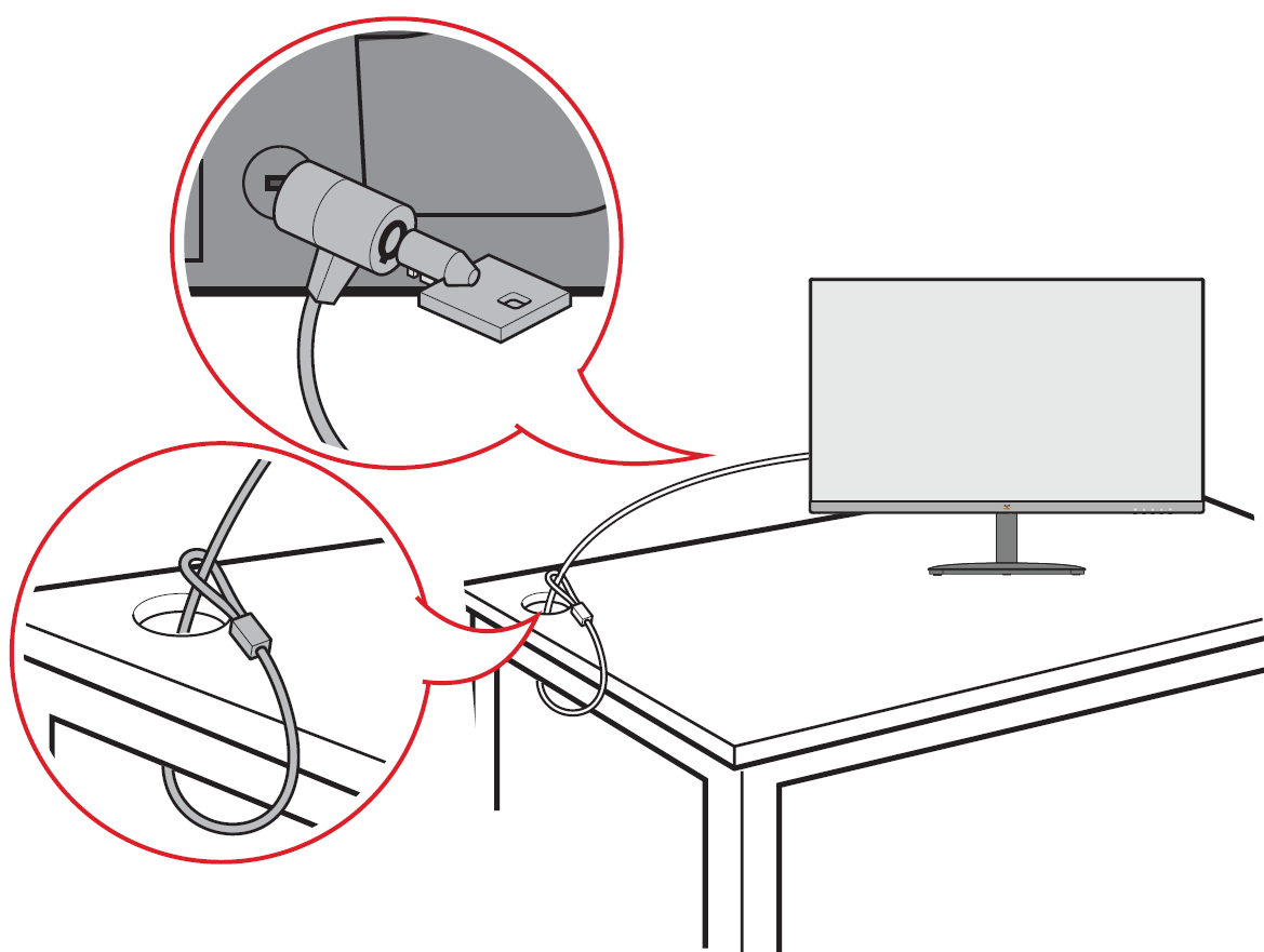 Using the security slot