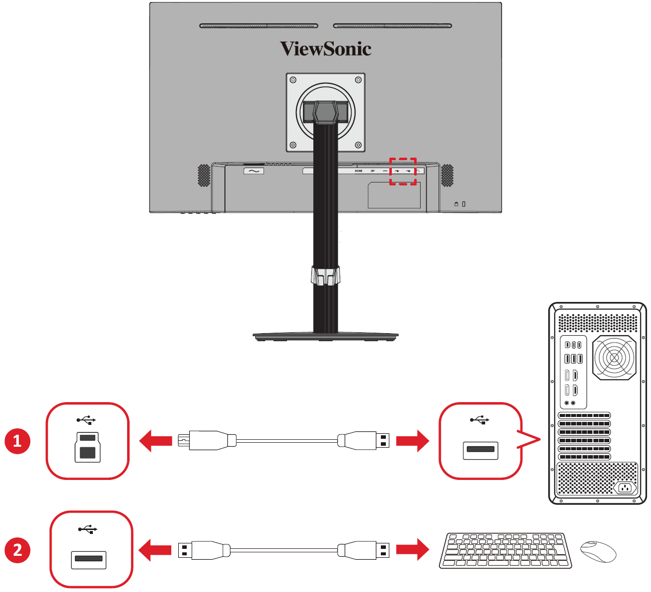 Using the USB ports