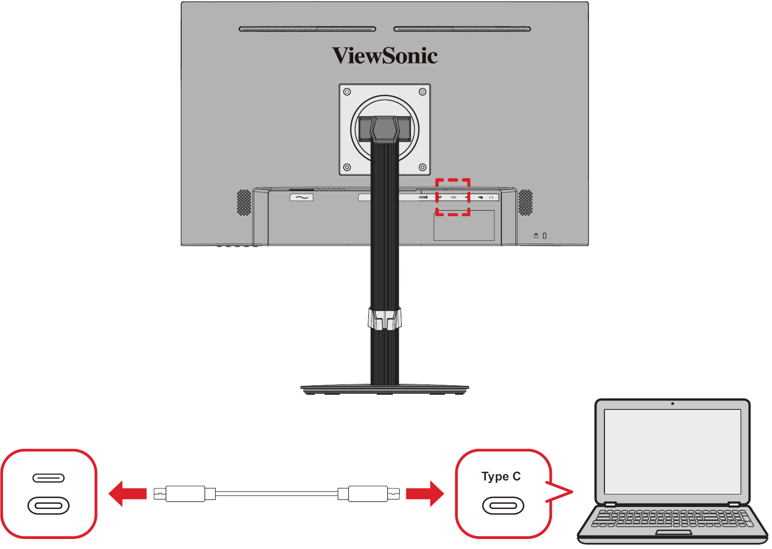 Connect the monitor to Type C