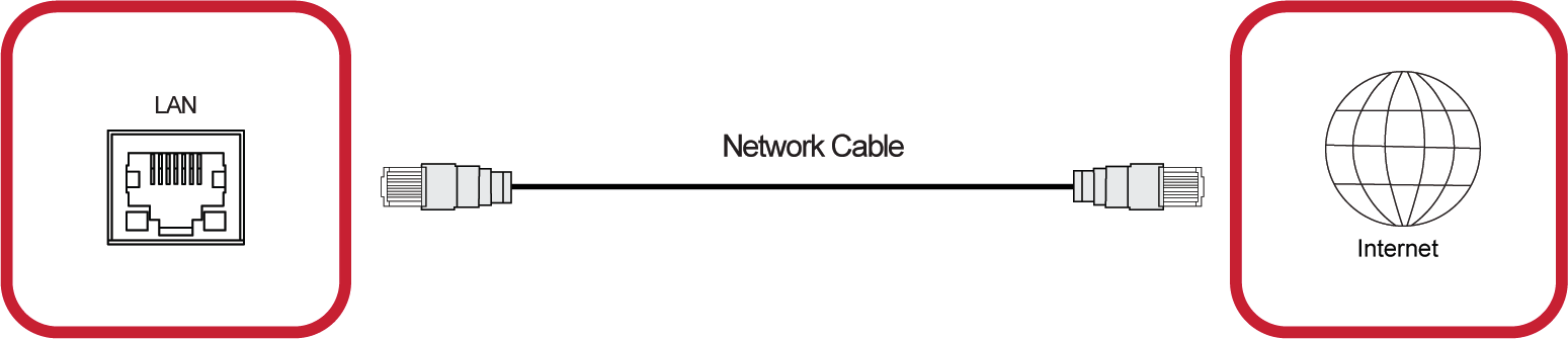 LD163-181 Connect LAN.png