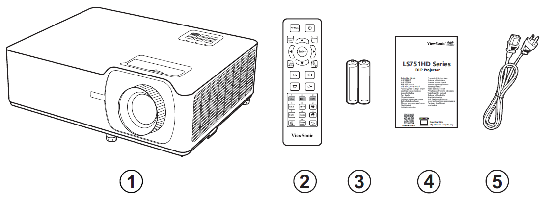 LS751HD Package Contents.PNG