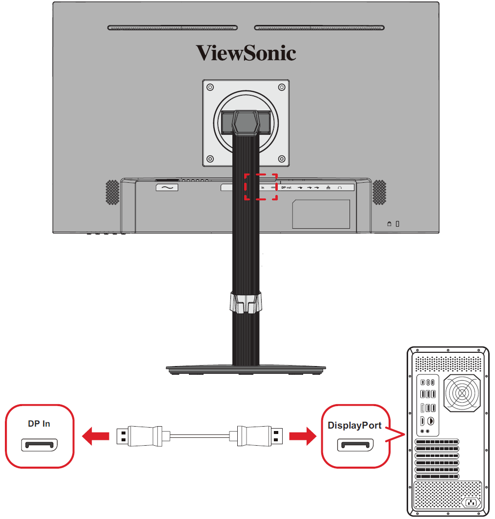 Connect the monitor to DisplayPort