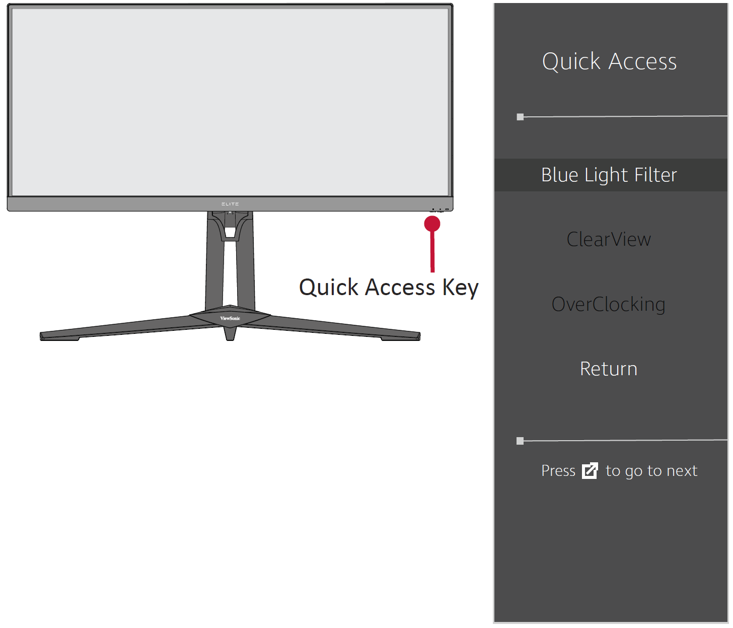 Quick Access Key