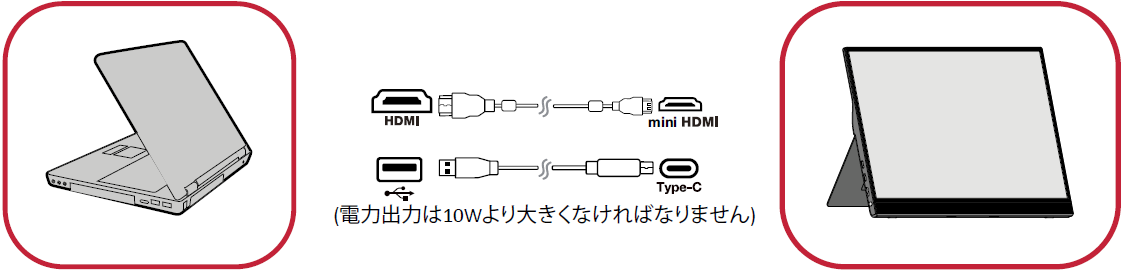 Connect Mini HDMI Jp.png