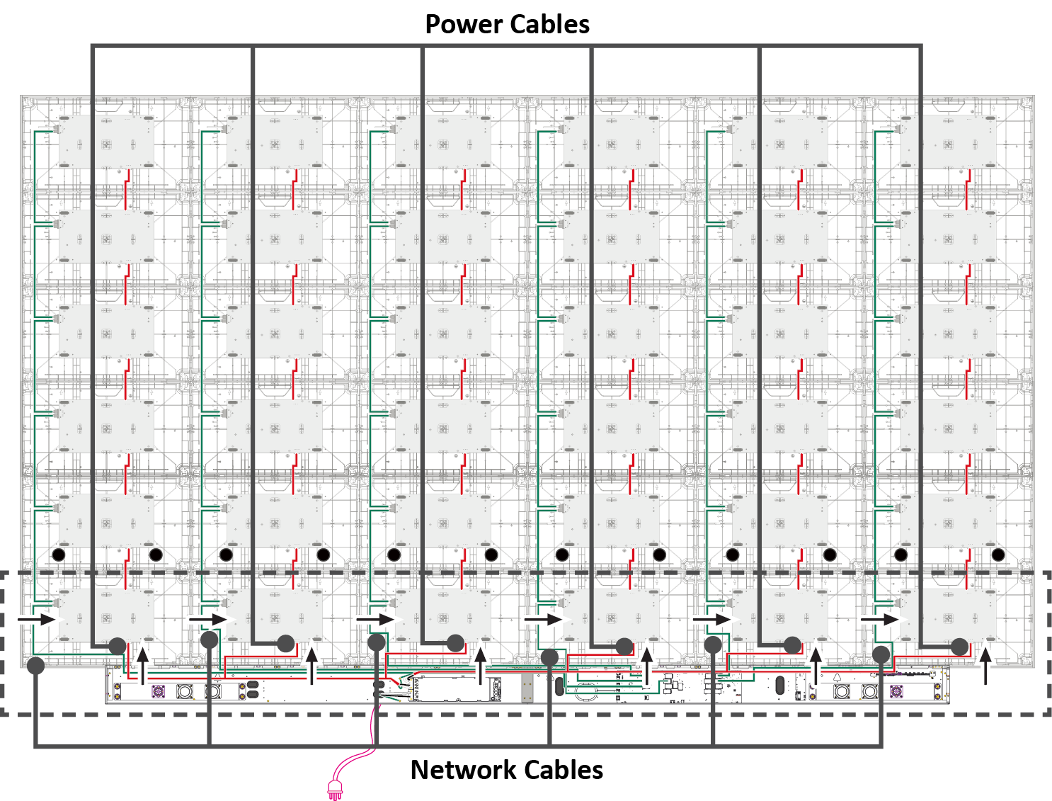 Connecting the Power and Network Cables between Cabinets