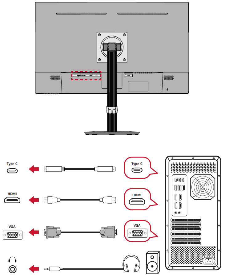 VG2709-MHU Connect Devices.PNG