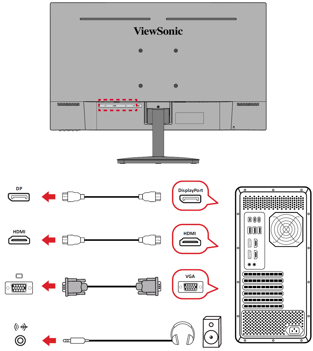 VA2732-MHD Connecting External Devices.png
