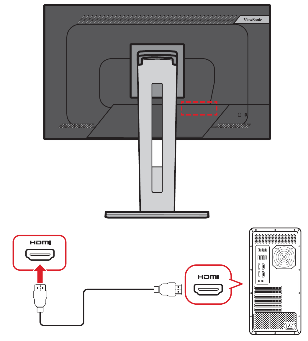 Connecting to HDMI