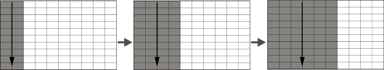 Installation sequence of the LED Modules