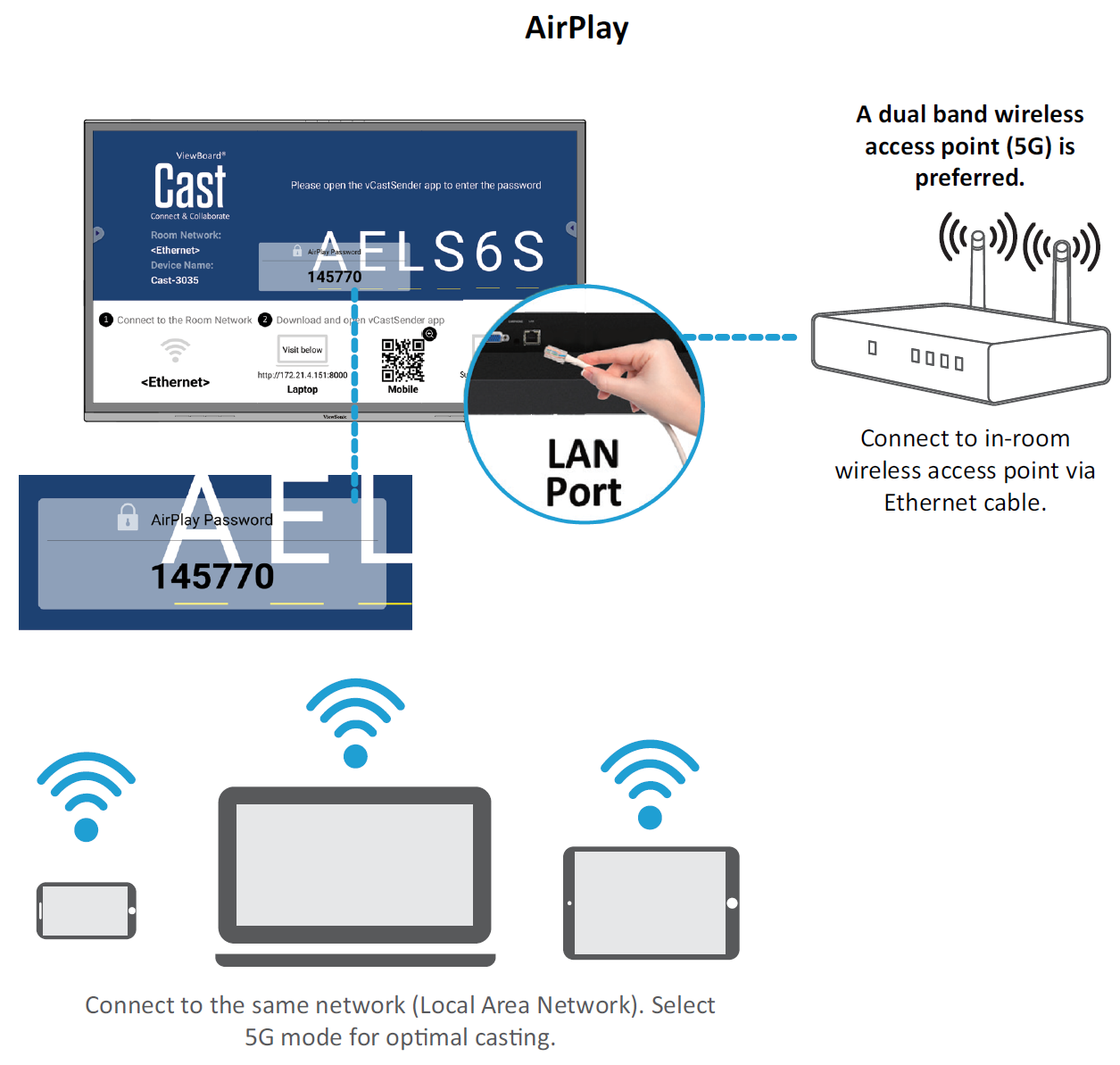 AirPlay Service