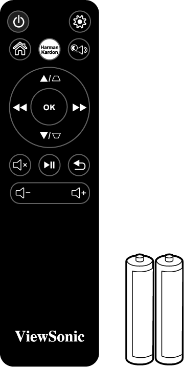 File:M1 Remote Control and Batteries.png