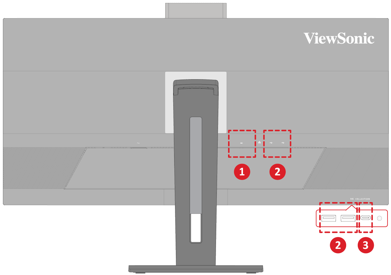 the location of the USB ports