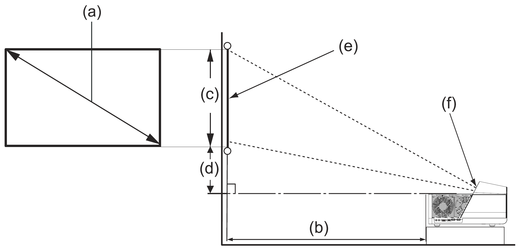 file-x1000-projection-dimensions-png-viewsonic-user-guide-database