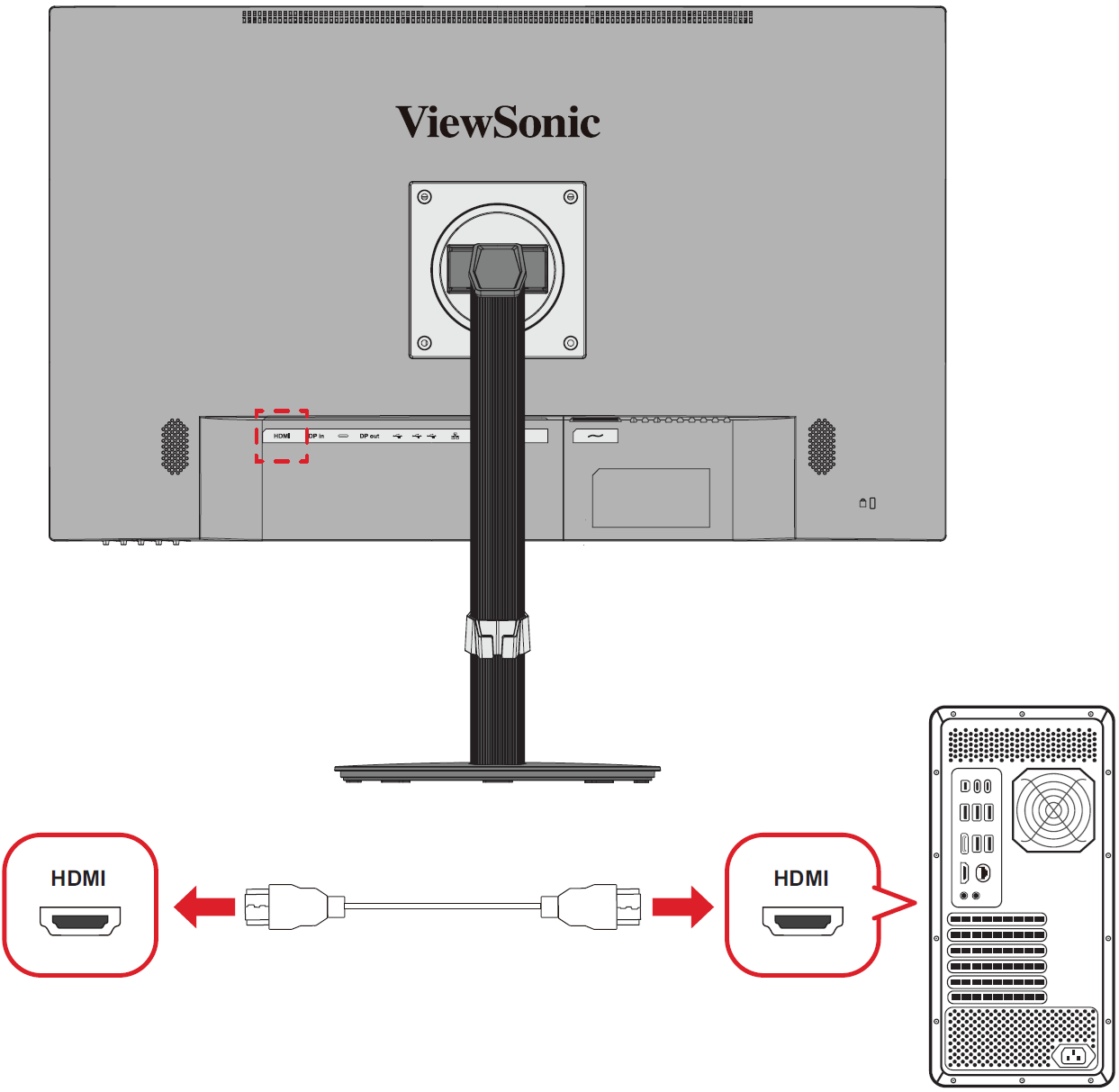 Connect the monitor to HDMI