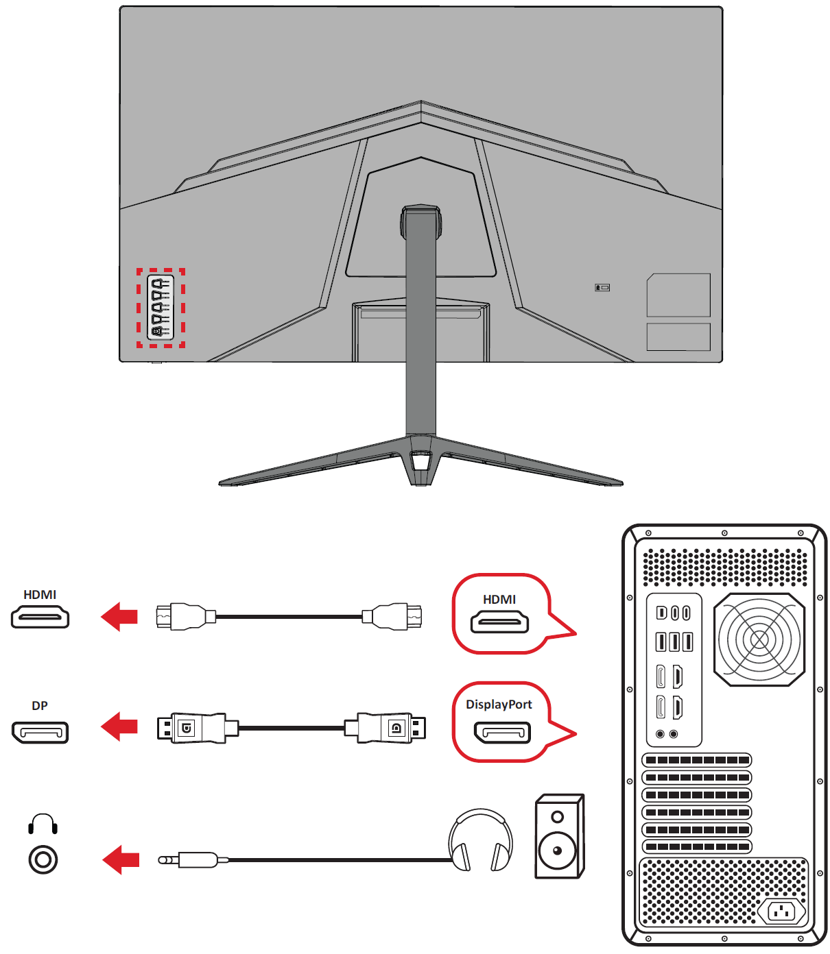 VX3218-PC-MHDJ Connecting External Devices.png