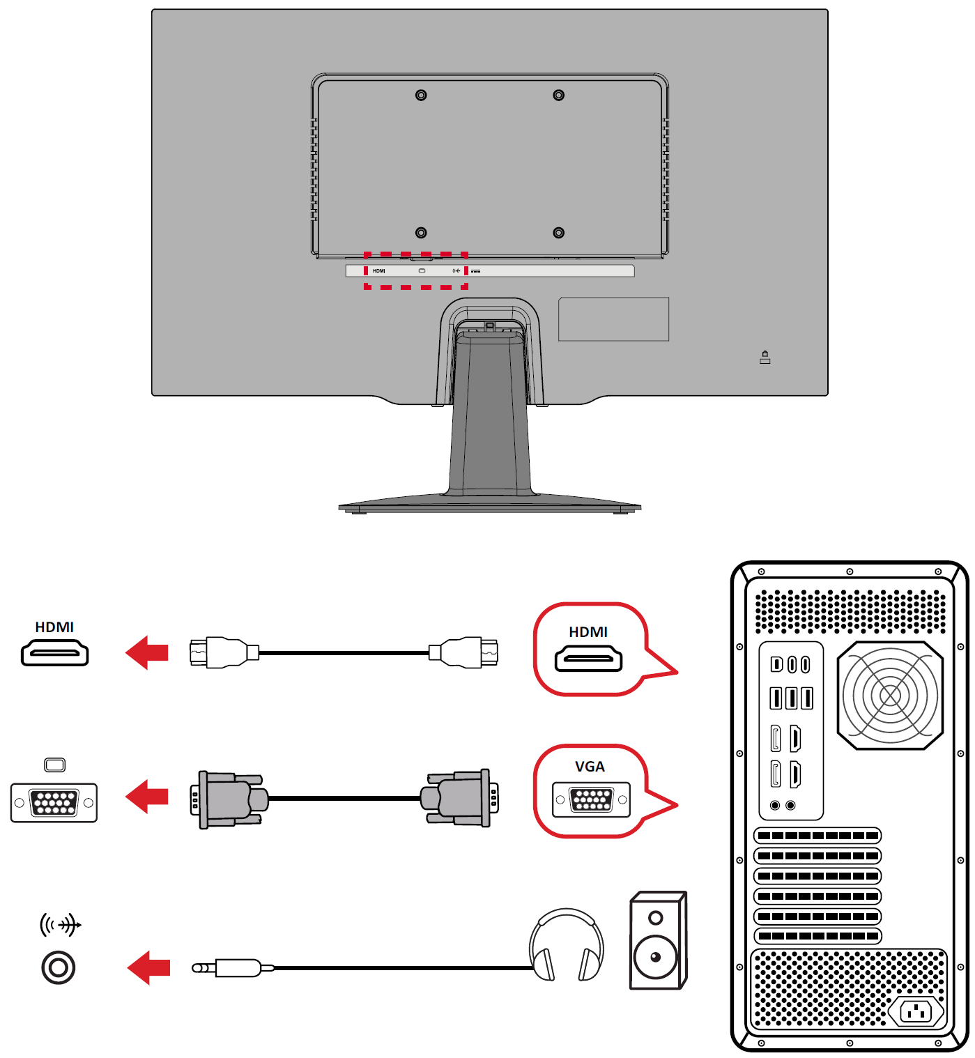 VA2201-H Connecting External Devices.png