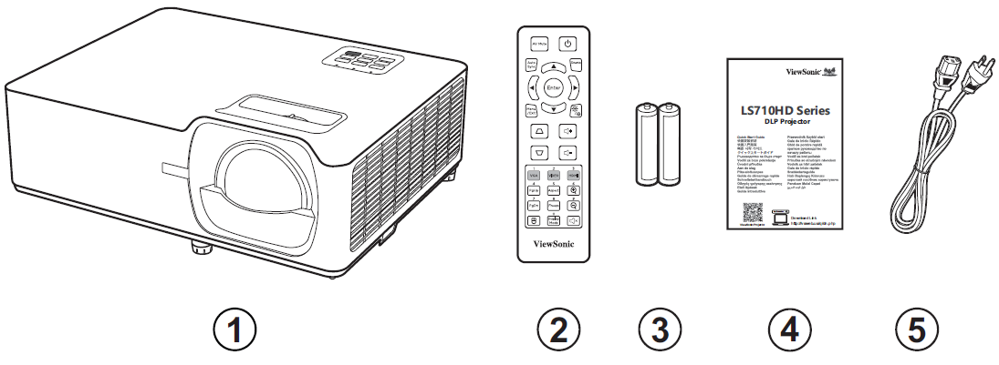LS710HD Package Contents.PNG