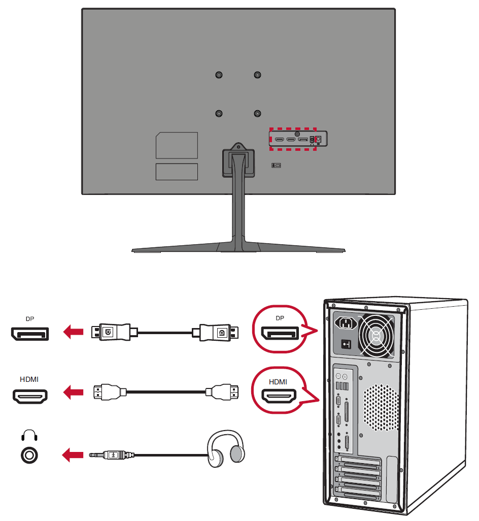 VX2719-PC-mhd Connect External Devices.png