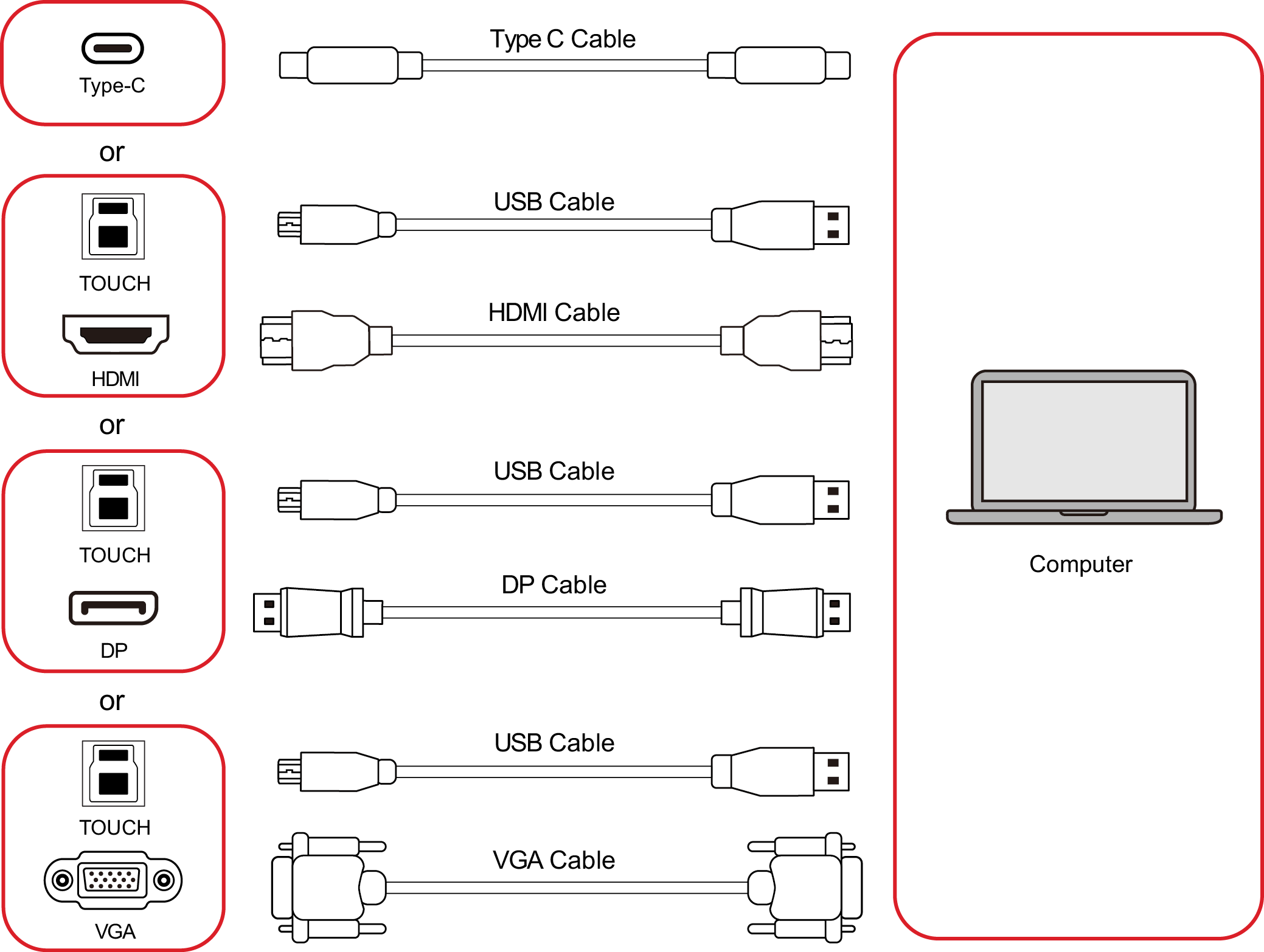 Connecting External Devices